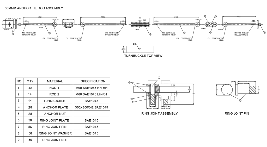 ANCHOR TIE ROD Linsteel Philippines